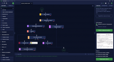 Лицензия ElectroNeek Studio IDE
